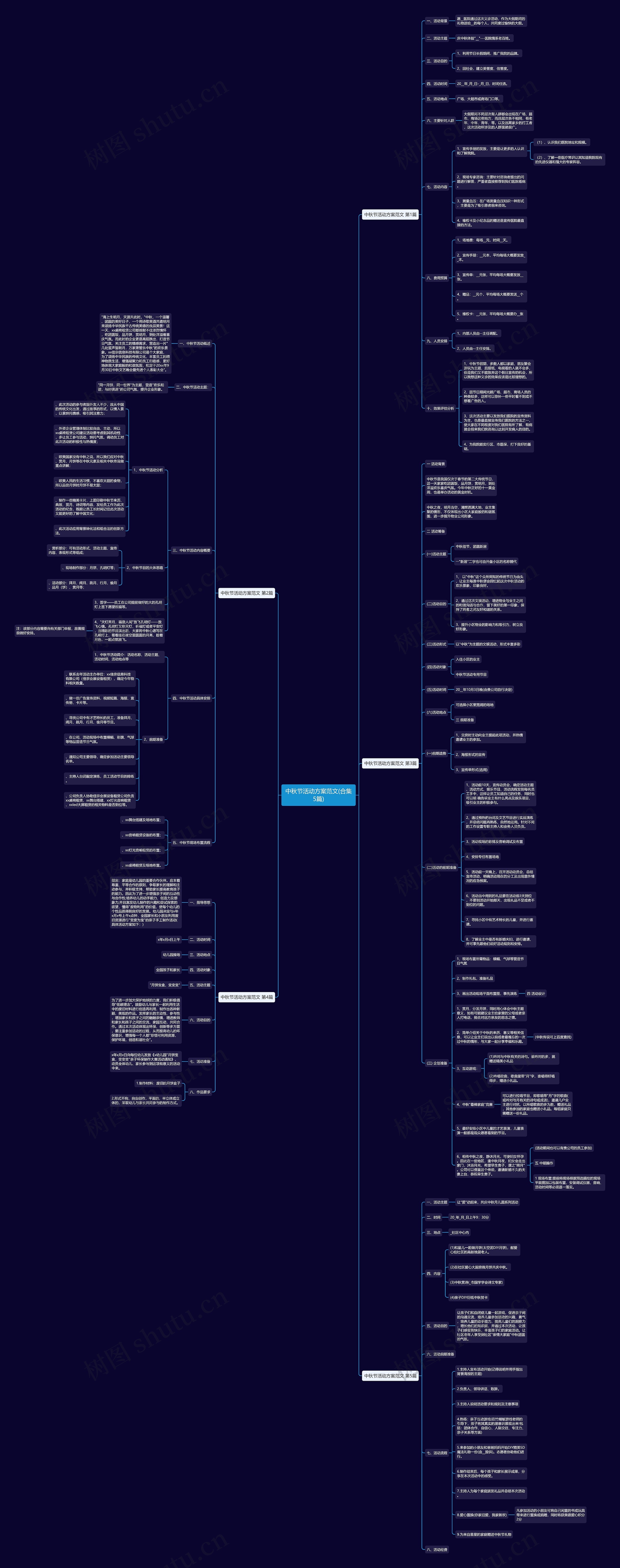 中秋节活动方案范文(合集5篇)思维导图