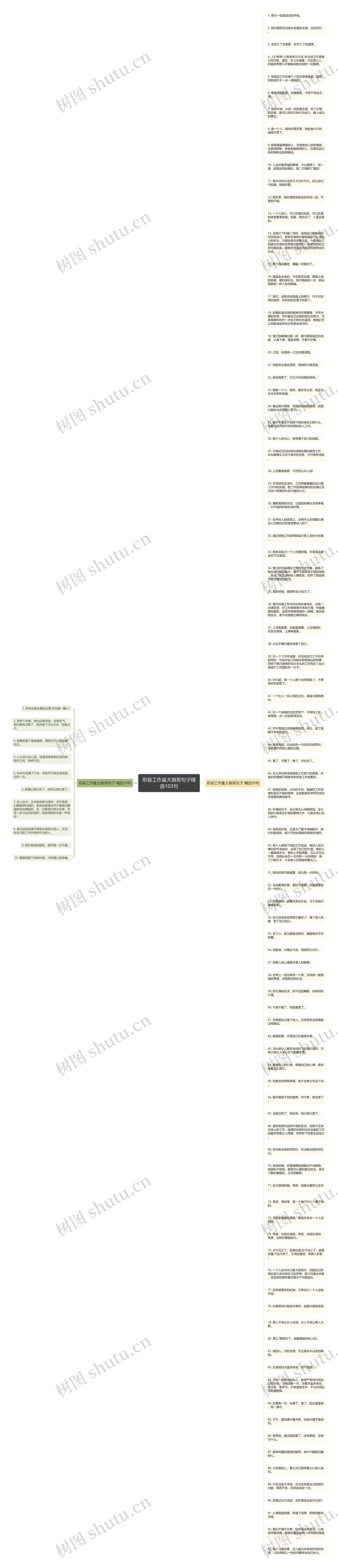 形容工作量大搞笑句子精选103句思维导图