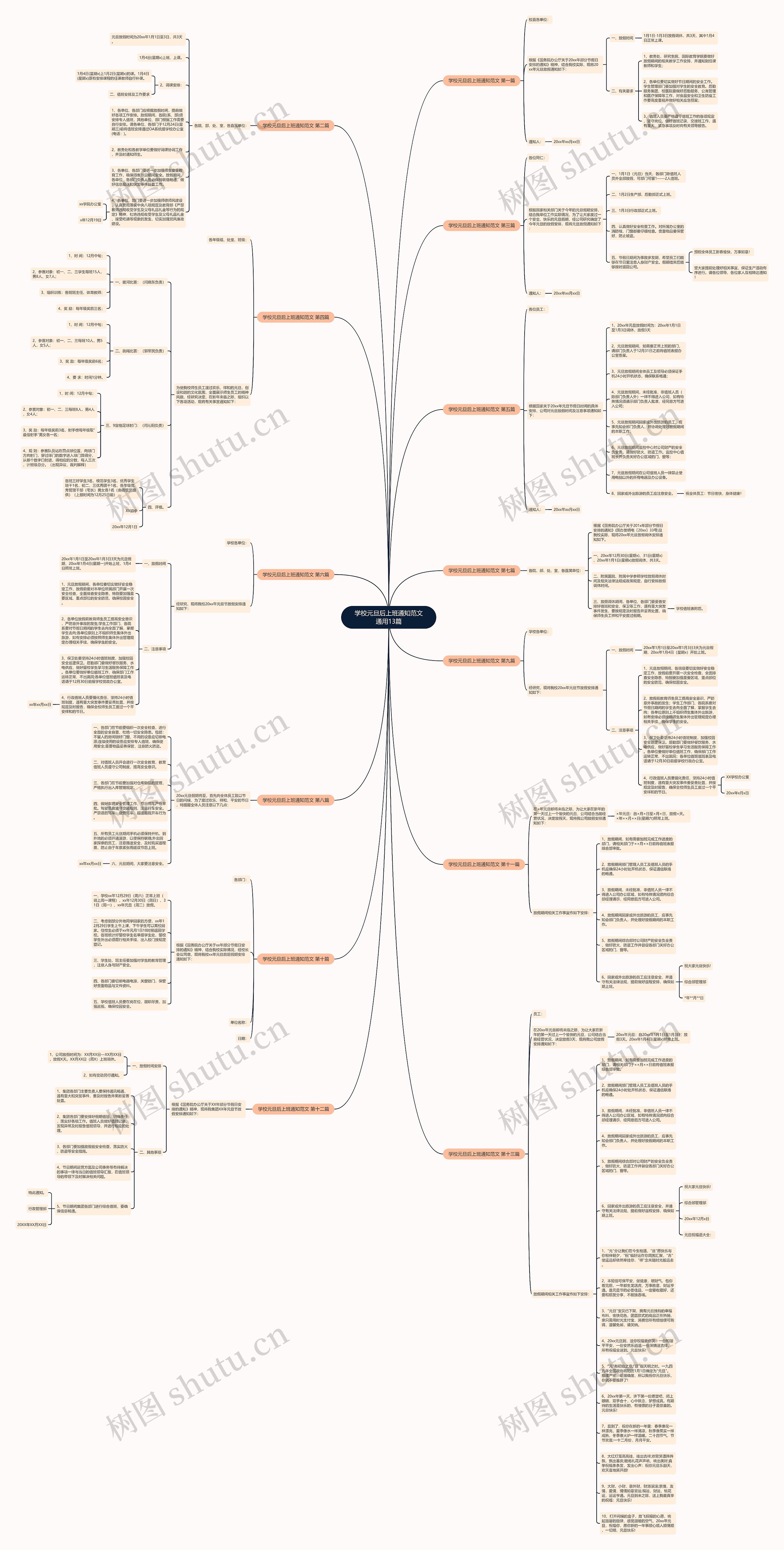 学校元旦后上班通知范文通用13篇思维导图