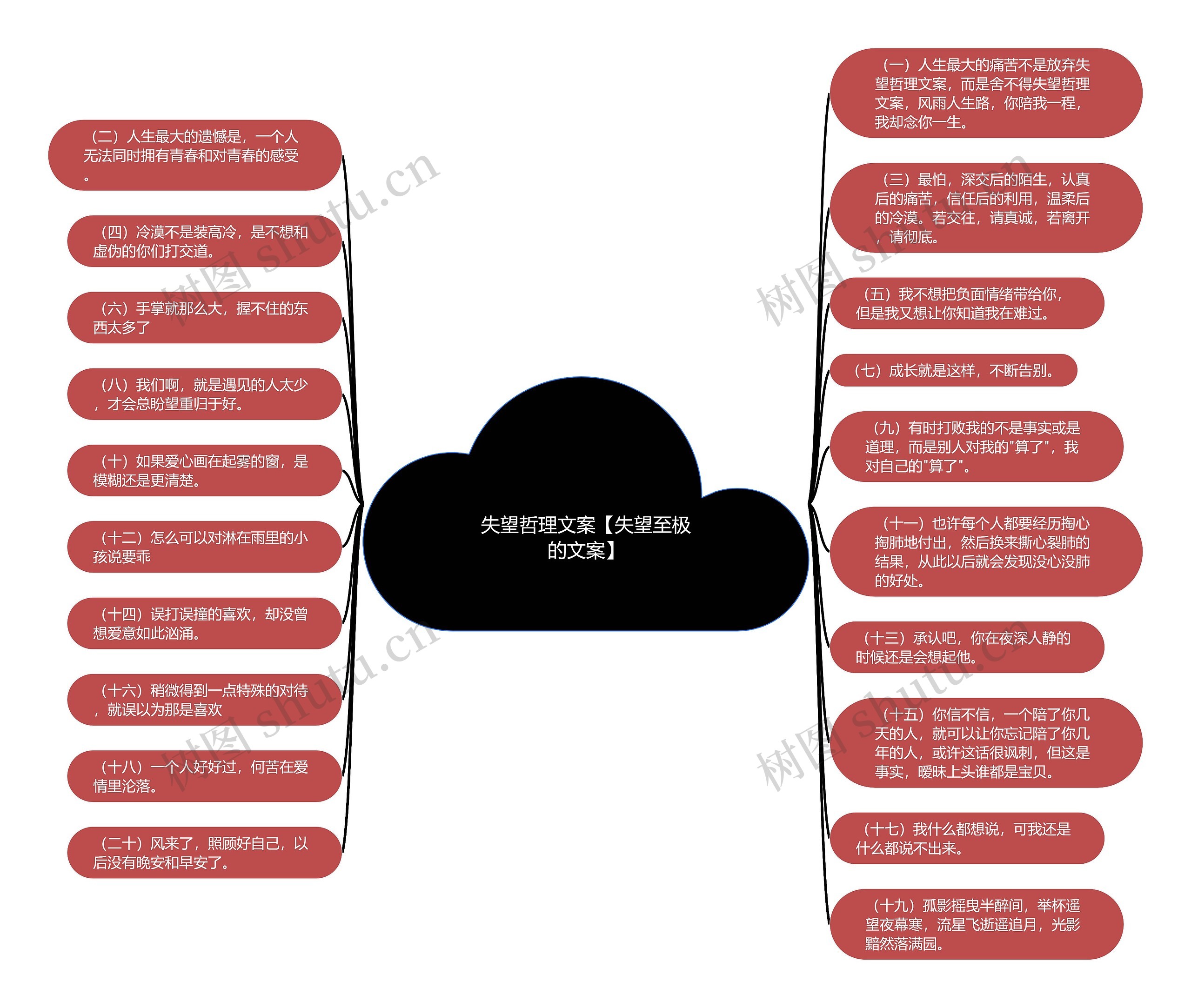 失望哲理文案【失望至极的文案】 失望哲理文案【失望至极的文案】