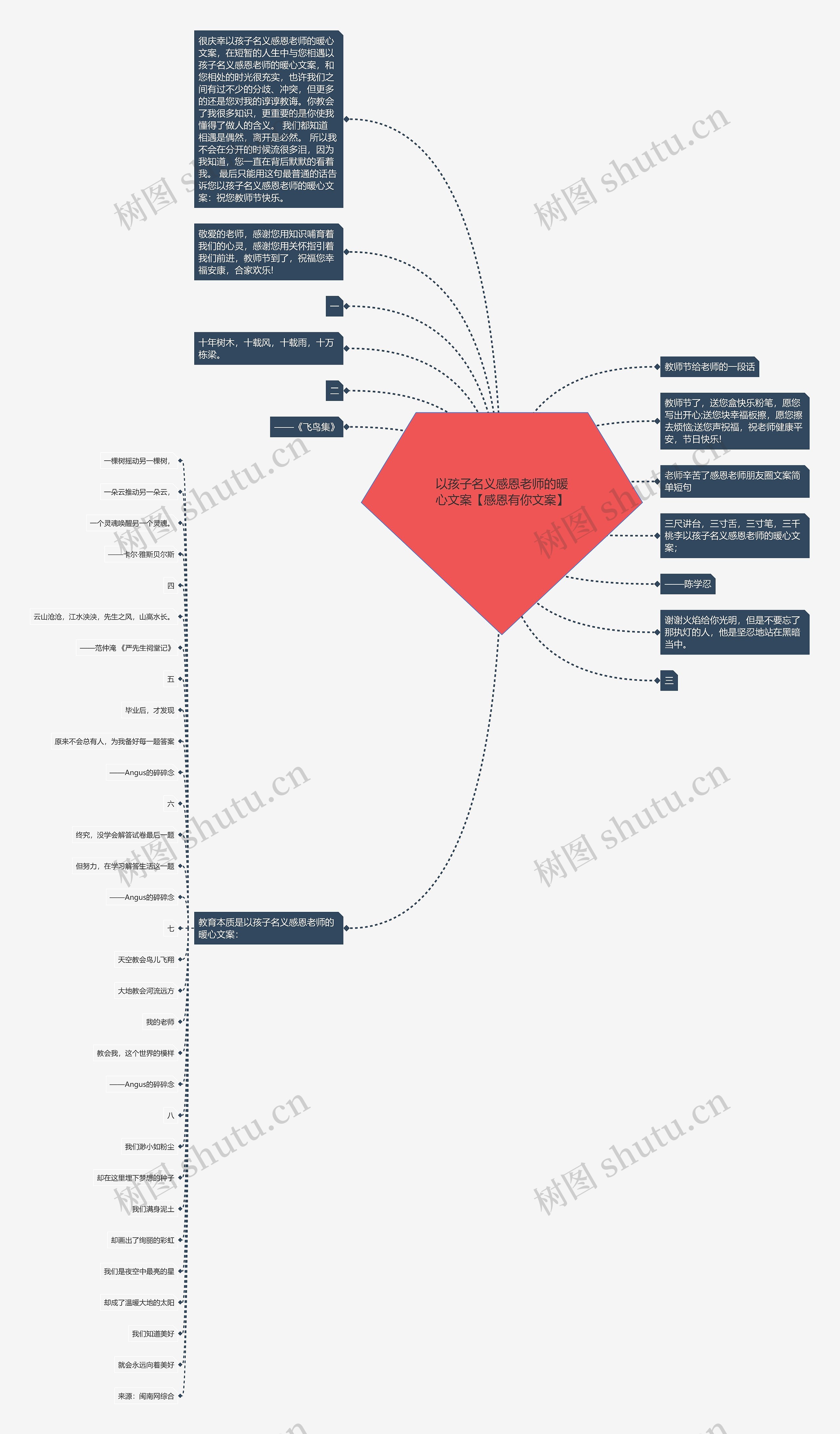 以孩子名义感恩老师的暖心文案【感恩有你文案】 以孩子名义感恩老师的暖心文案【感恩有你文案】