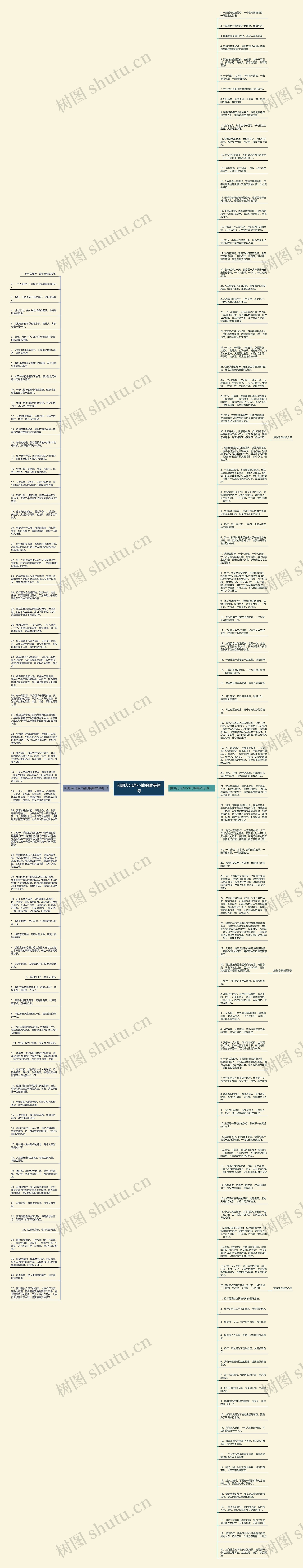 和朋友出游心情的唯美短句思维导图