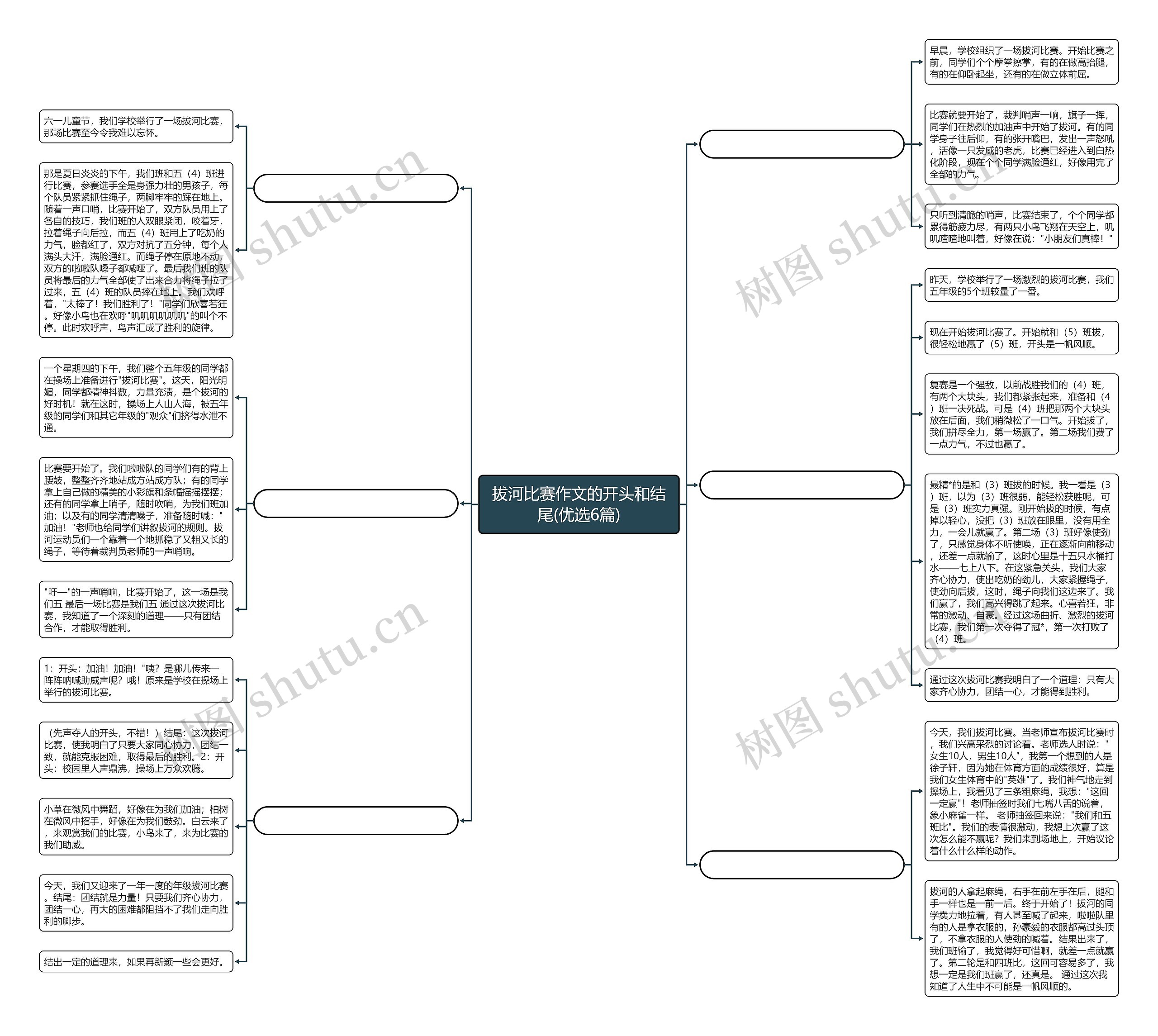 拔河比赛作文的开头和结尾(优选6篇) 拔河比赛作文的开头和结尾(优选6篇)