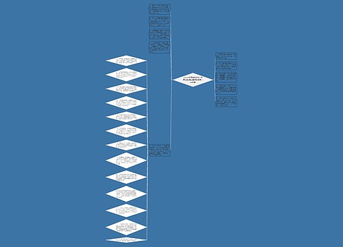 人生正能量励志的句子感悟(正能量经典语录励志人生感悟)