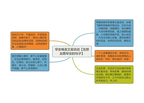 早安唯美文案说说【发朋友圈早安的句子】