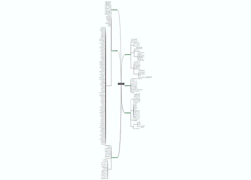 招生广告文案范文100字共6篇