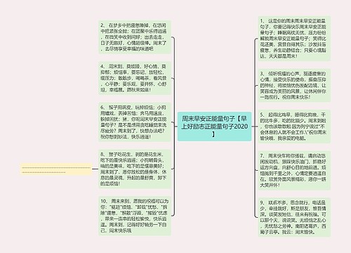 周末早安正能量句子【早上好励志正能量句子2020】