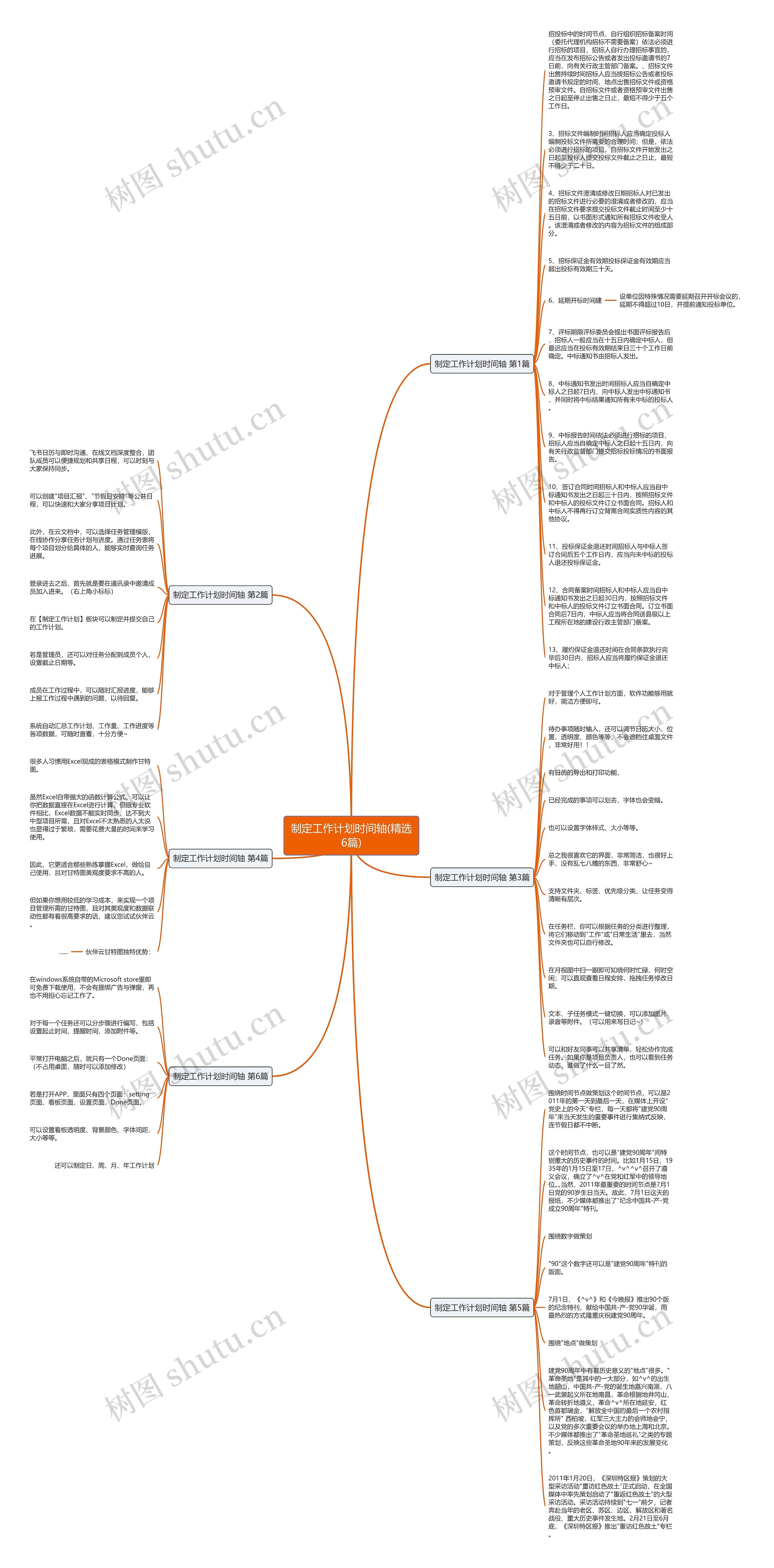 制定工作计划时间轴(精选6篇)思维导图