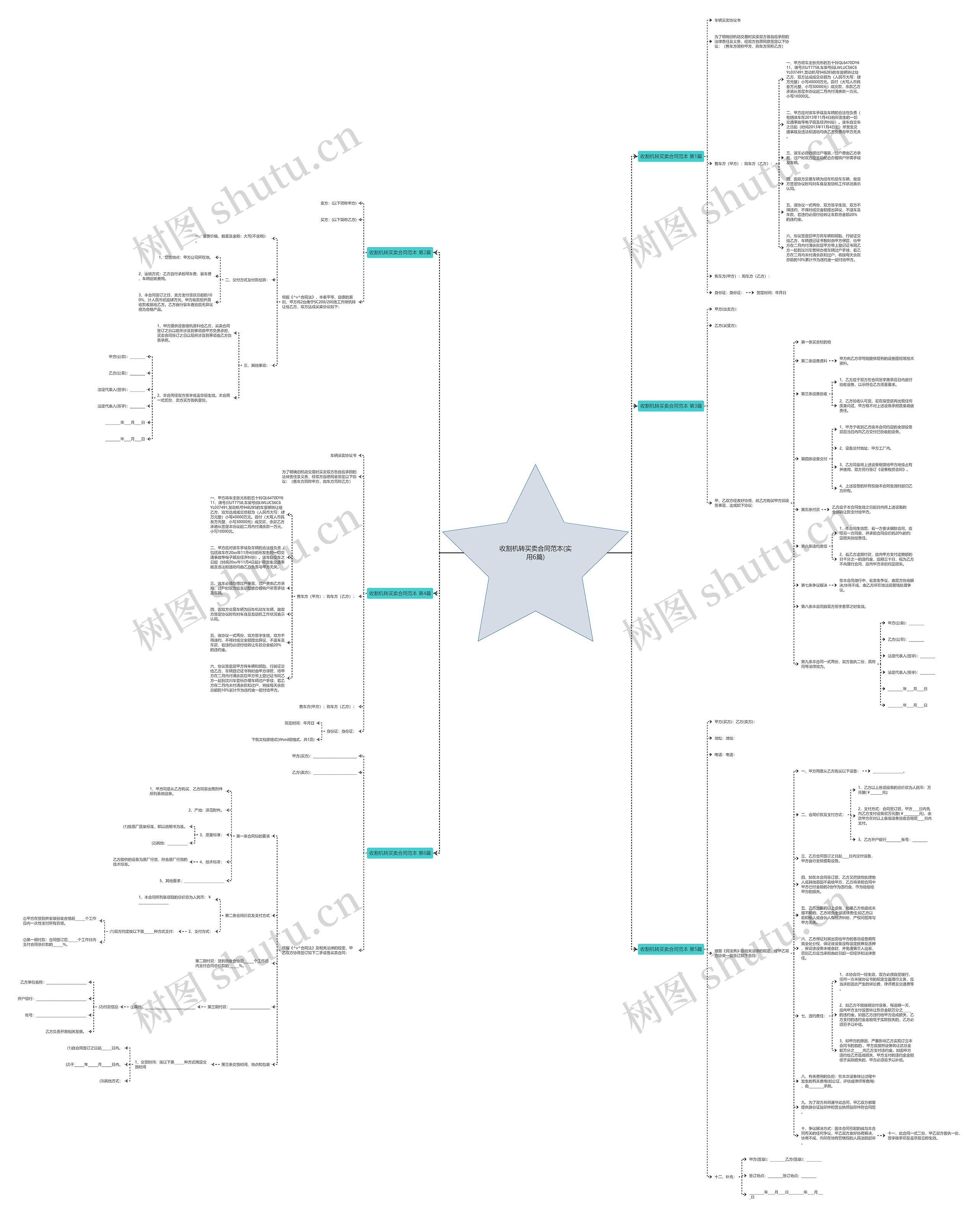 收割机转买卖合同范本(实用6篇) 收割机转买卖合同范本(实用6篇)