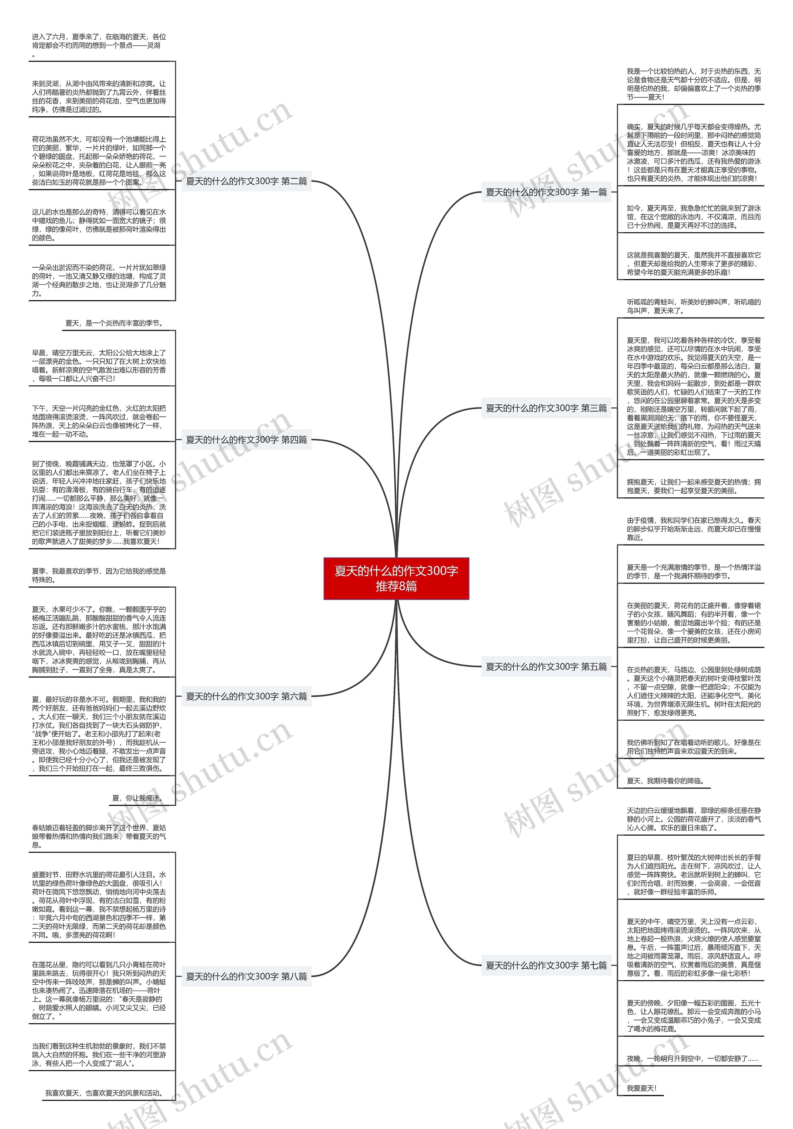 夏天的什么的作文300字推荐8篇 夏天的什么的作文300字推荐8篇