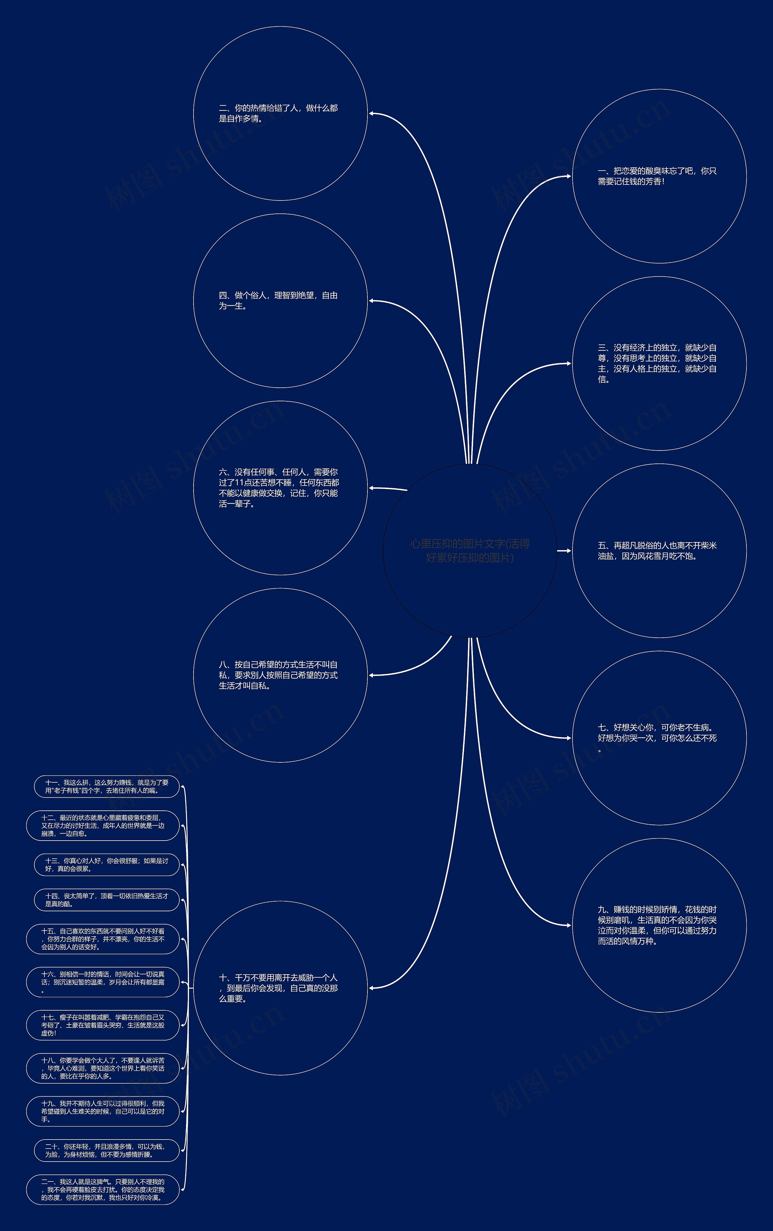心里压抑的图片文字(活得好累好压抑的图片) 心里压抑的图片文字(活得好累好压抑的图片)