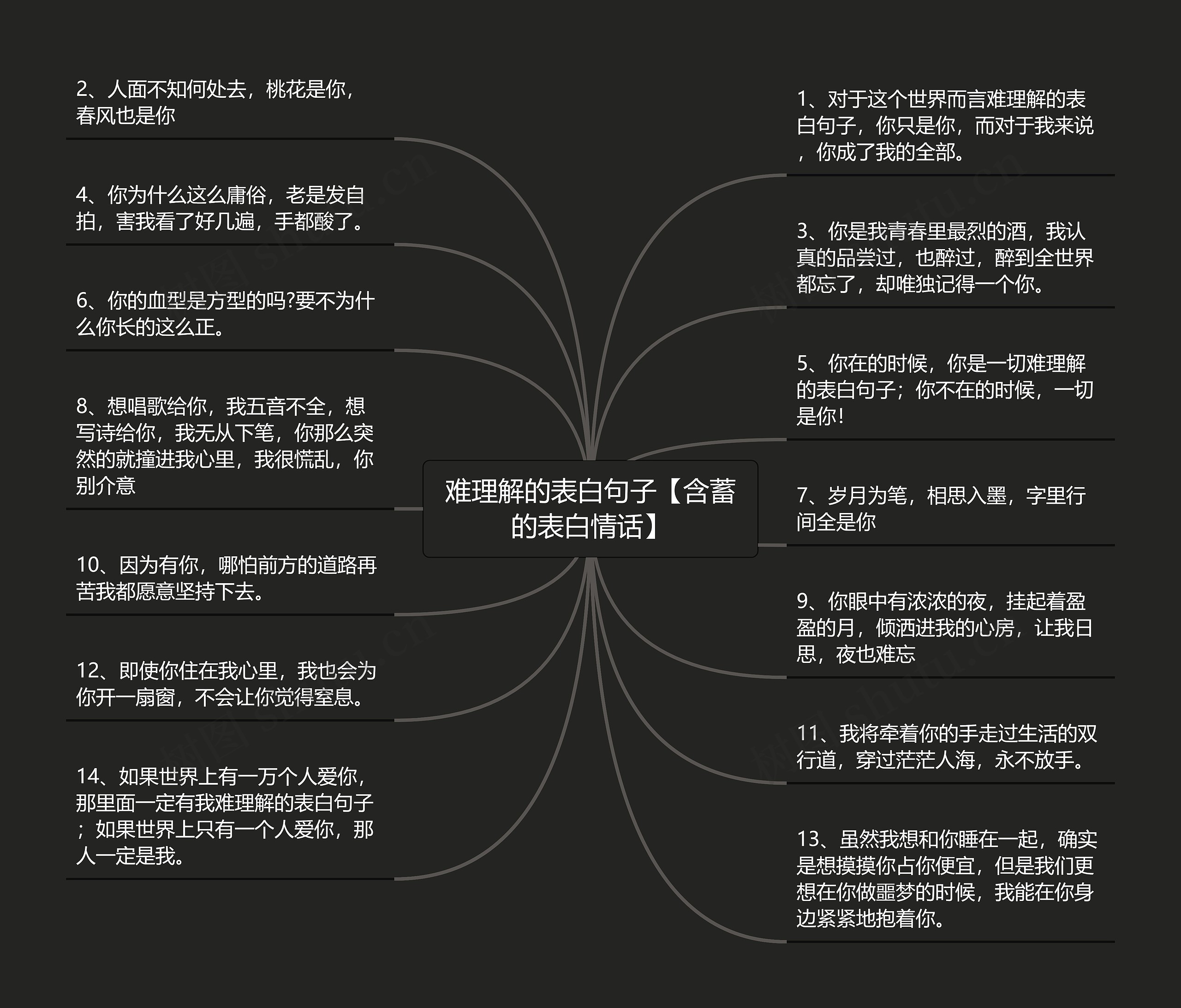 难理解的表白句子【含蓄的表白情话】