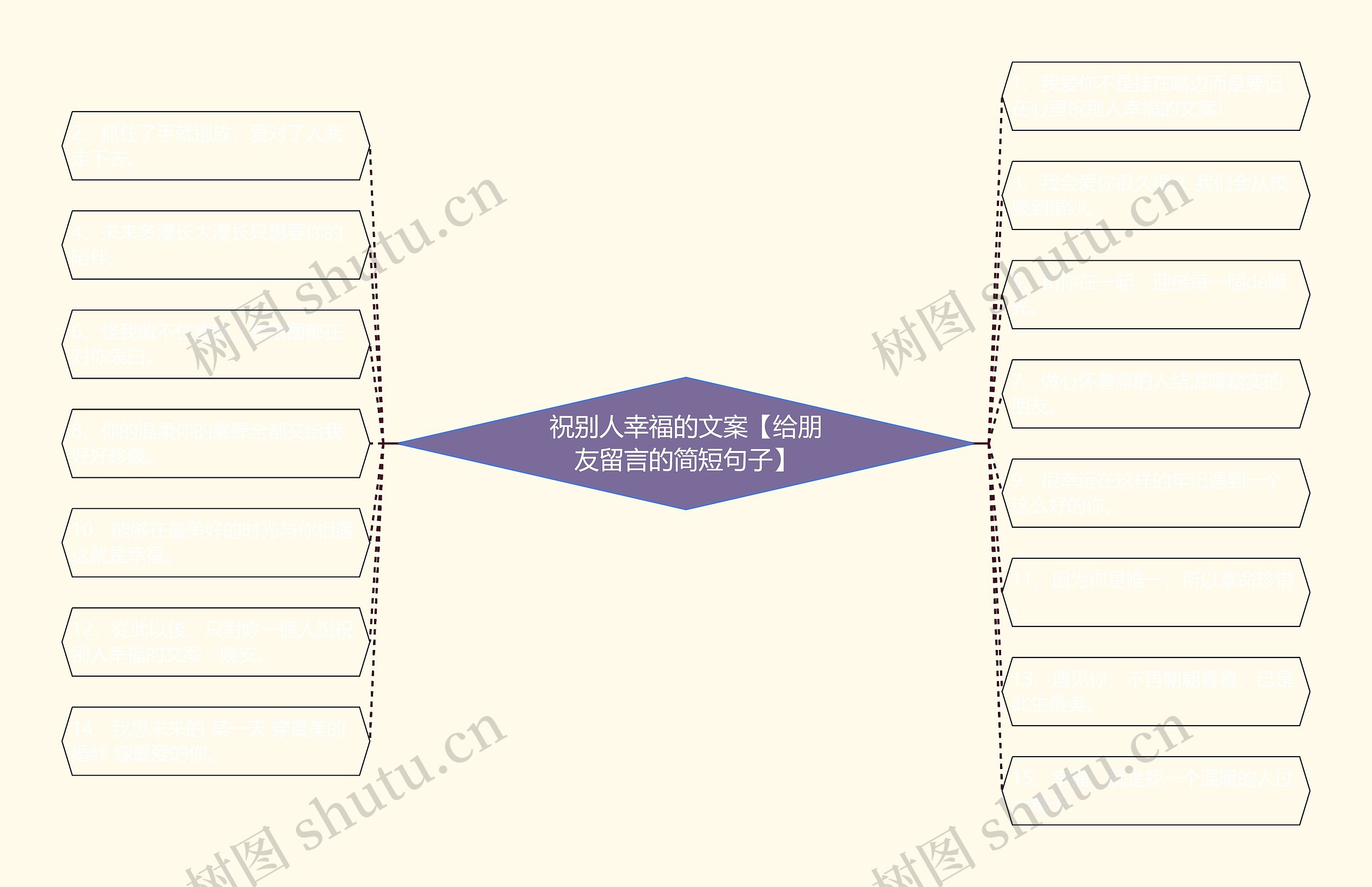 祝别人幸福的文案【给朋友留言的简短句子】