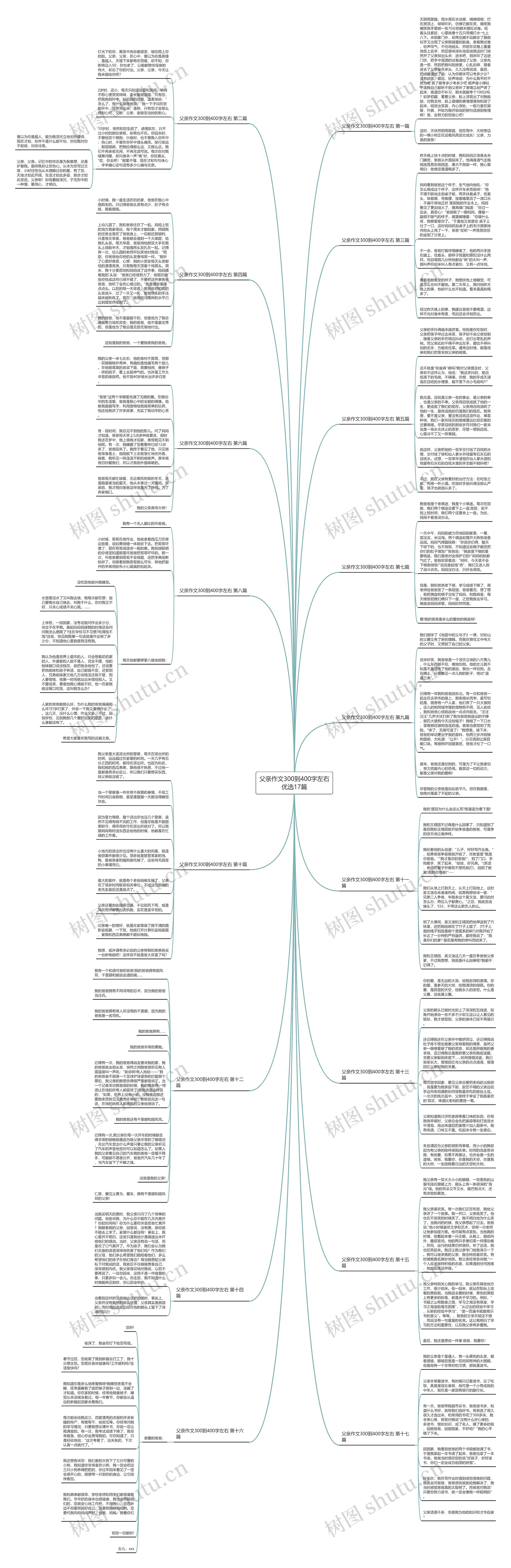 父亲作文300到400字左右优选17篇 父亲作文300到400字左右优选17篇