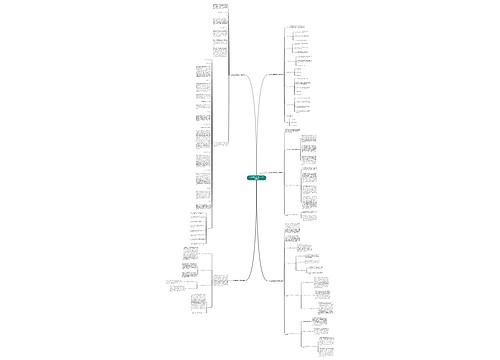 怎么写软件调研报告范文优选5篇