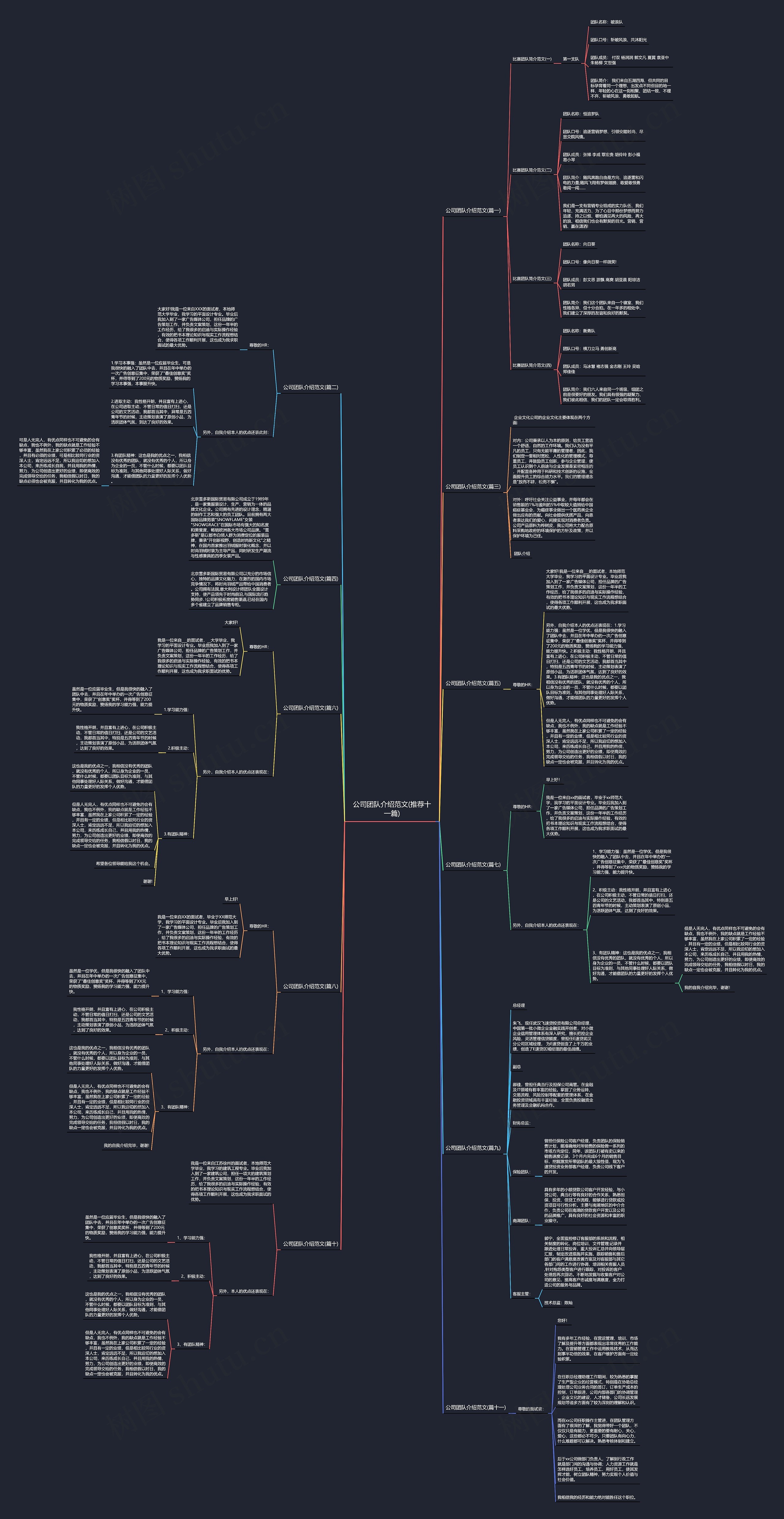公司团队介绍范文(推荐十一篇) 公司团队介绍范文(推荐十一篇)