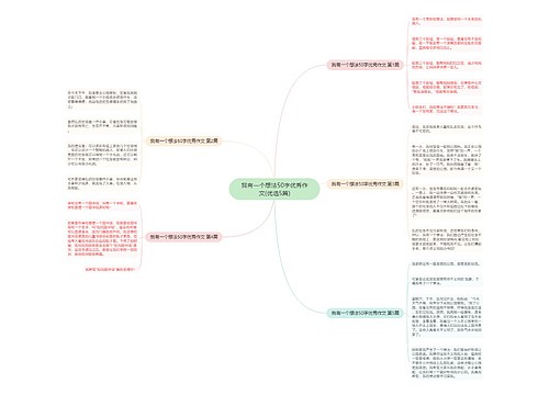 我有一个想法50字优秀作文(优选5篇)