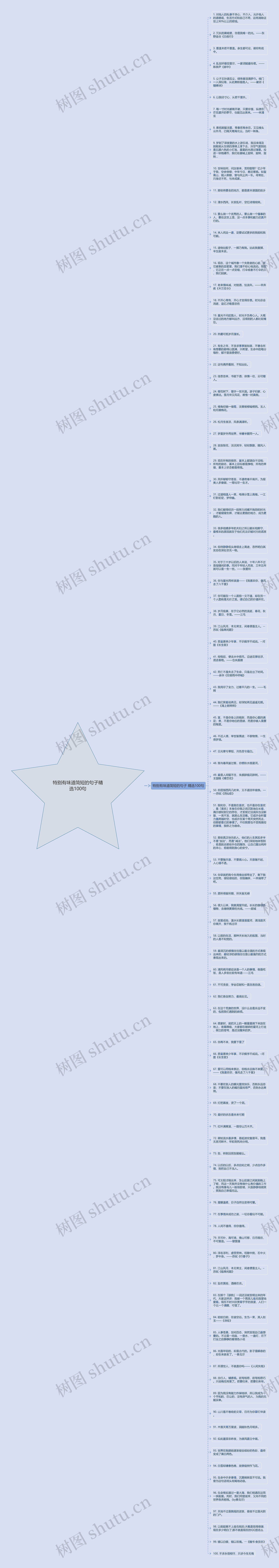 特别有味道简短的句子精选100句思维导图