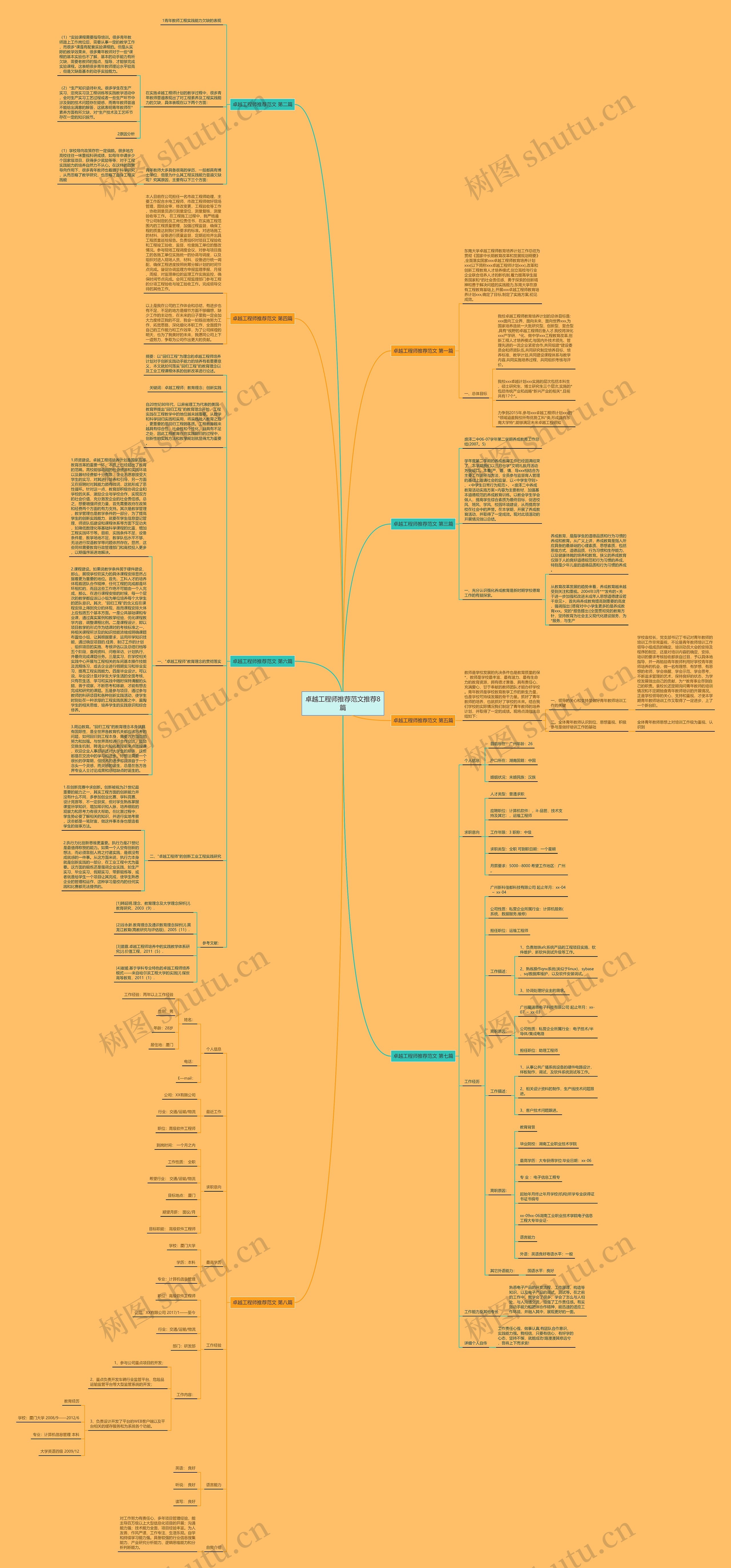 卓越工程师推荐范文推荐8篇 卓越工程师推荐范文推荐8篇