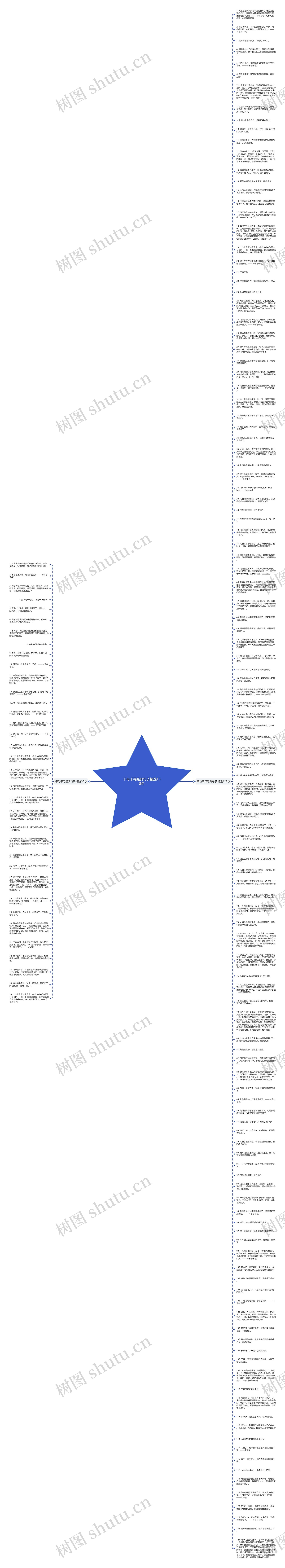 千与千寻经典句子精选158句思维导图