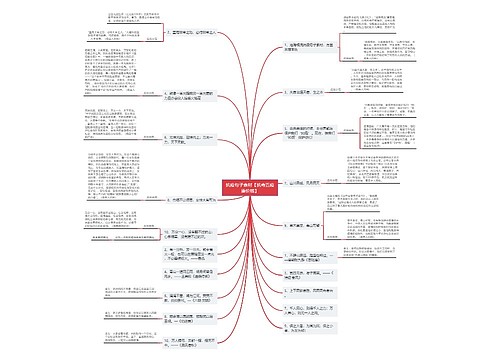 抗疫句子素材【抗毒五疫康价钱】 抗疫句子素材【抗毒五疫康价钱】