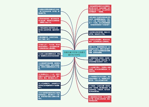 伤感文案1000字【伤感文案长句100字】 伤感文案1000字【伤感文案长句100字】