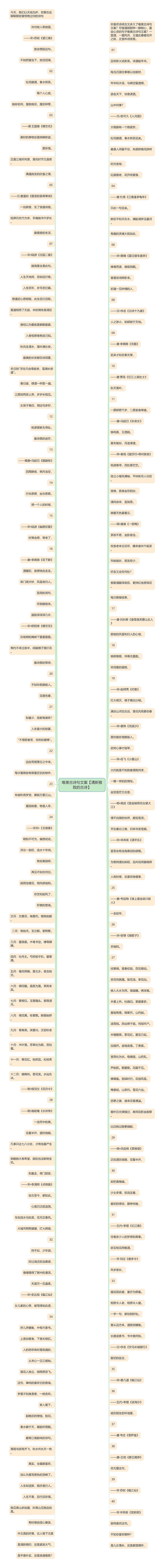 唯美古诗句文案【清新雅致的古诗】思维导图