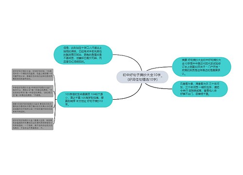 初中好句子摘抄大全10字_(好词佳句精选10字)