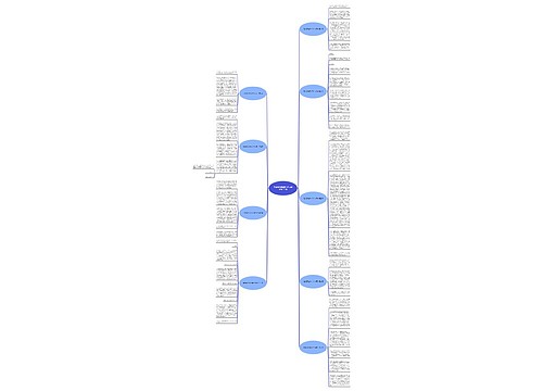 英雄观后感600字作文高中通用9篇