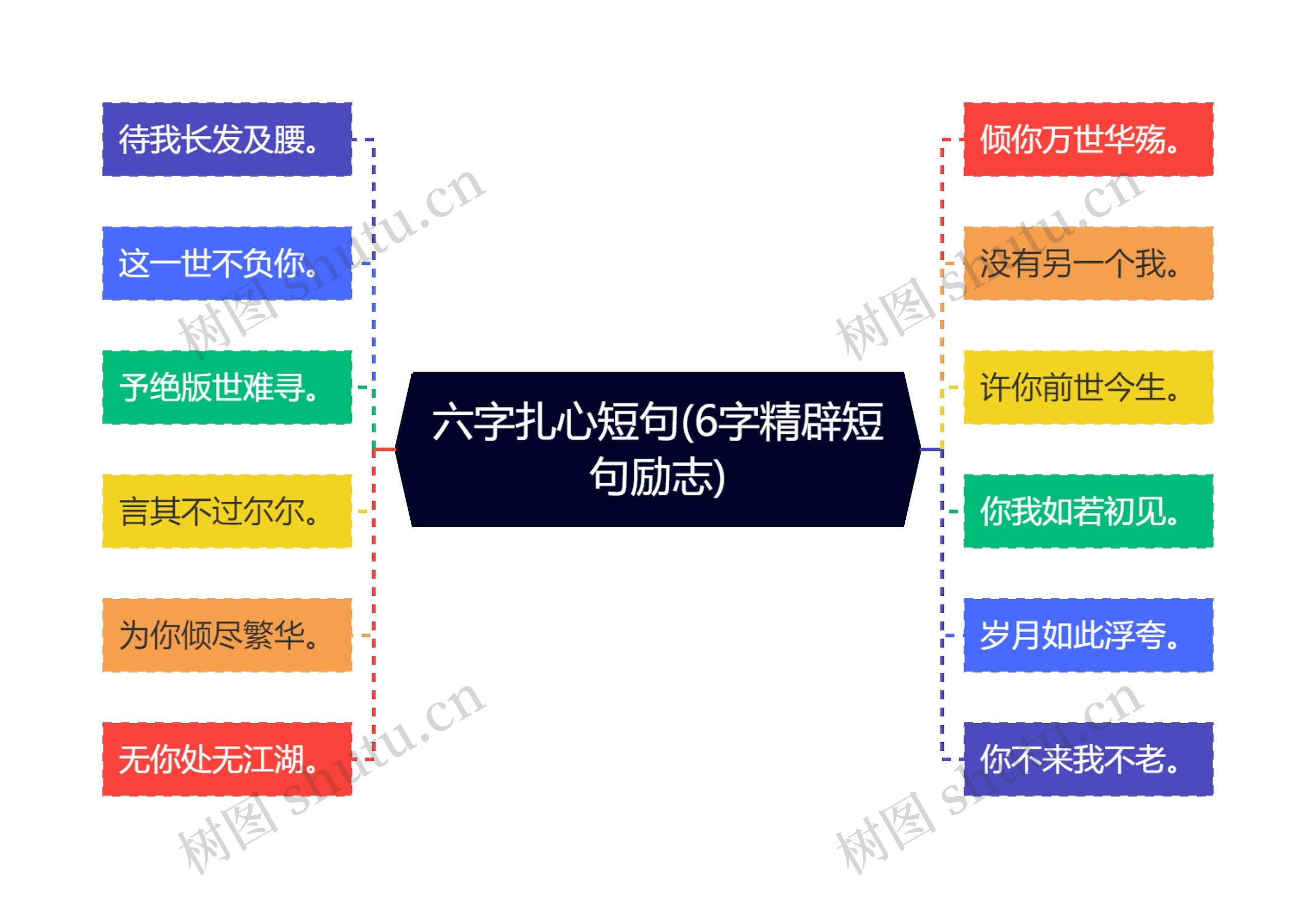 六字扎心短句(6字精辟短句励志)