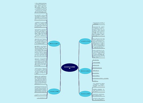 焦点访谈作文大全(精选5篇) 焦点访谈作文大全(精选5篇)