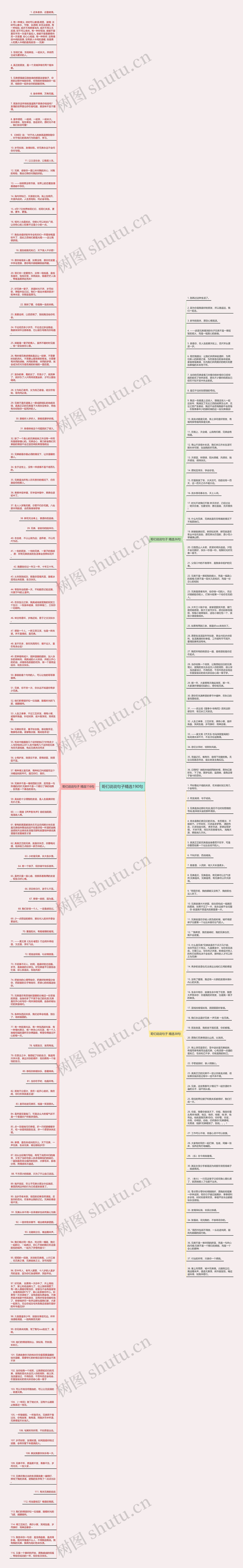 哥们说说句子精选190句思维导图