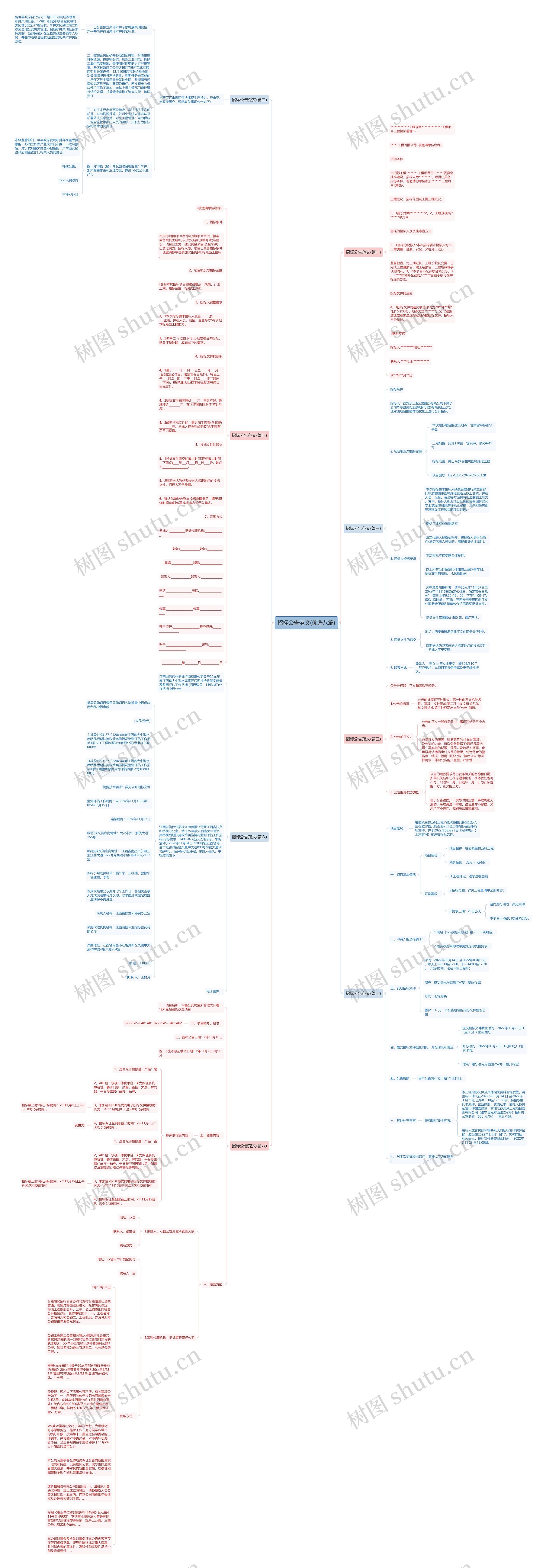 招标公告范文(优选八篇)思维导图