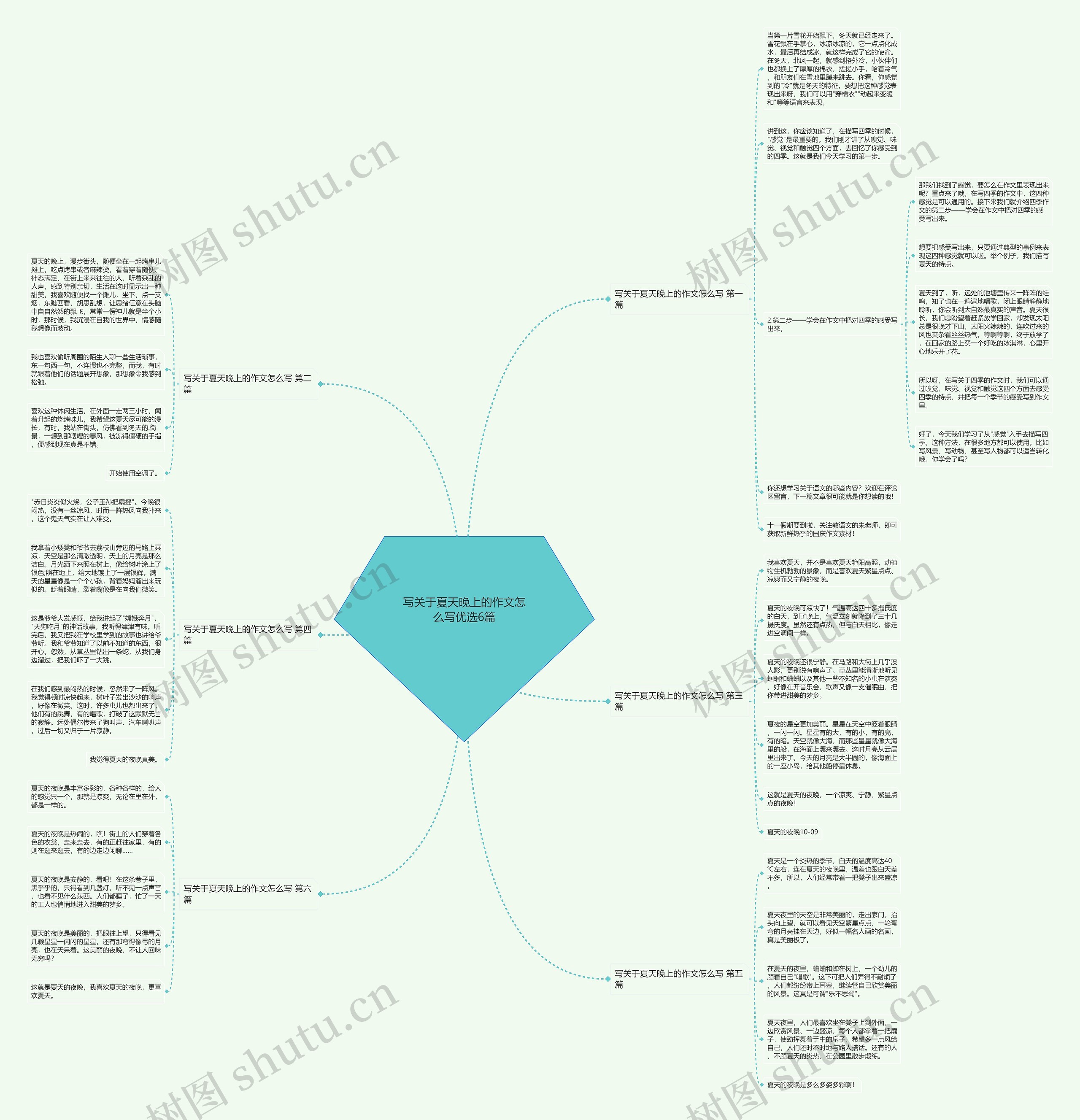 写关于夏天晚上的作文怎么写优选6篇 写关于夏天晚上的作文怎么写优选6篇