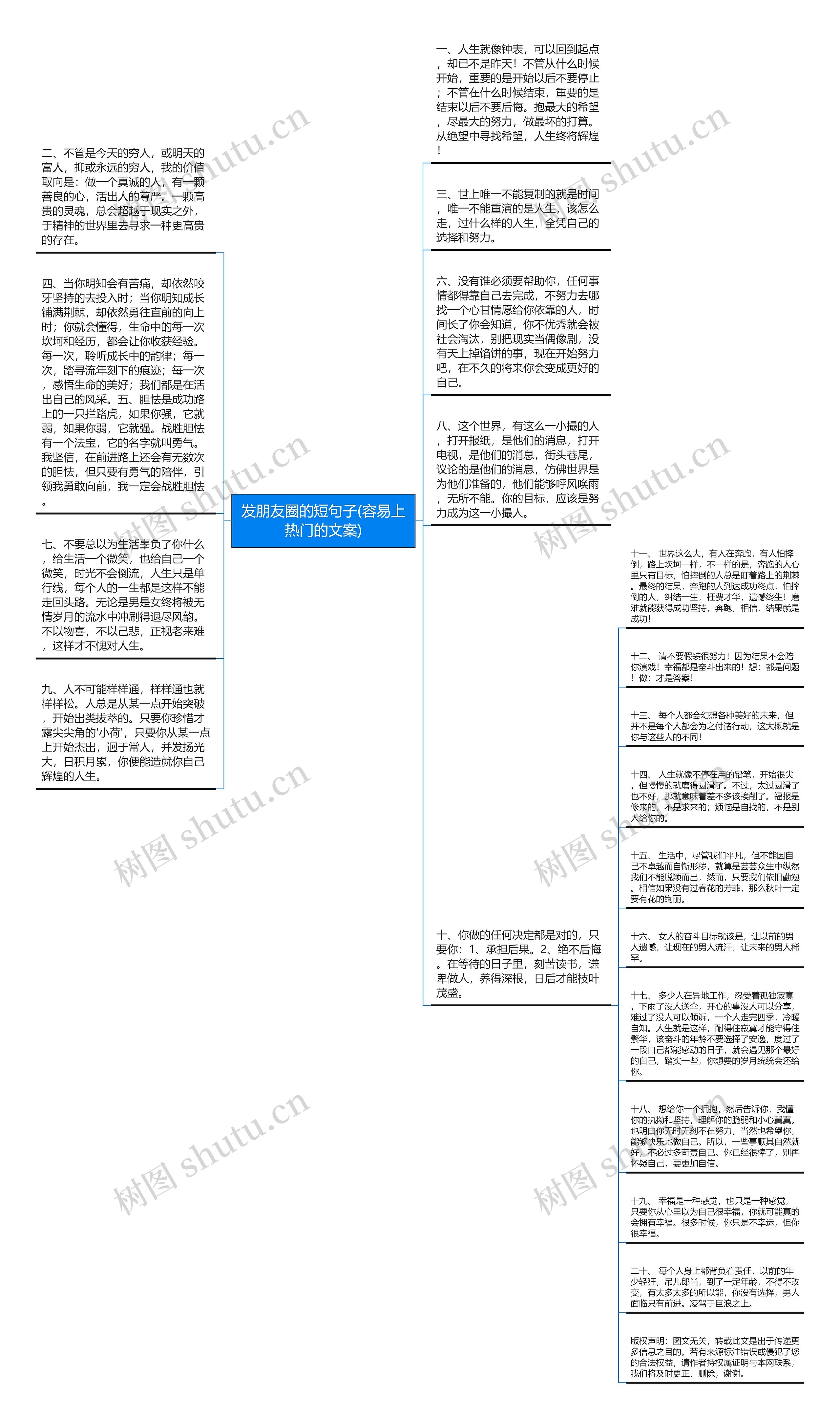 发朋友圈的短句子(容易上热门的文案)