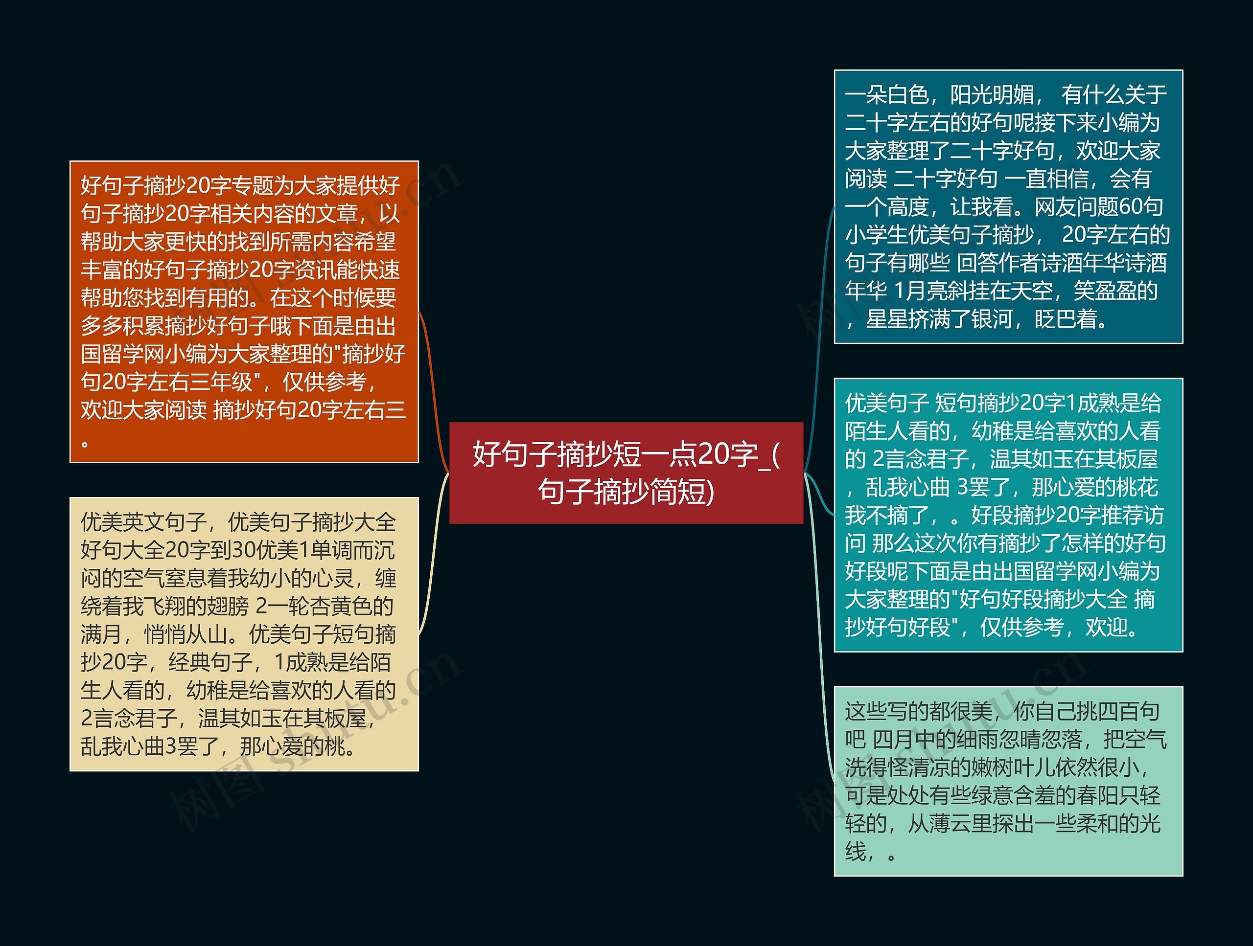 好句子摘抄短一点20字_(句子摘抄简短)