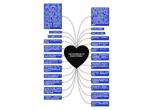 伤感文案背景图动漫【40张伤感文字背景图】