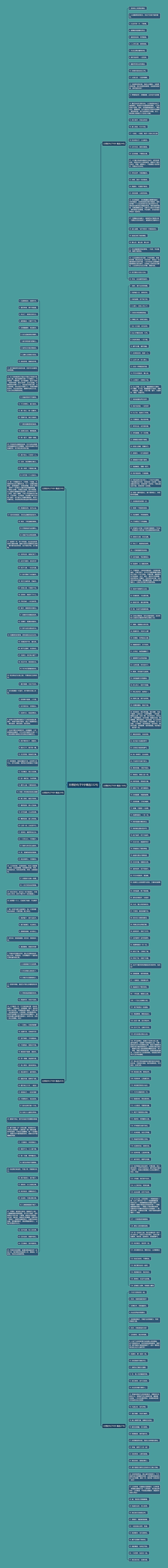 主想的句子9字精选332句思维导图