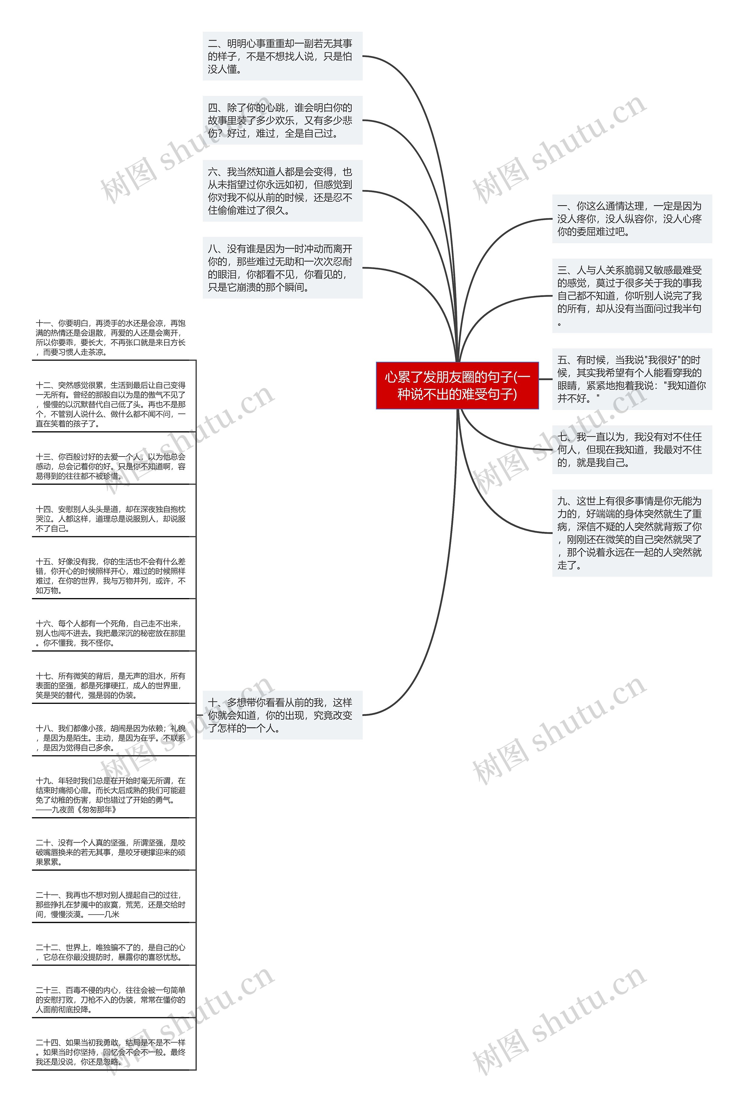 心累了发朋友圈的句子(一种说不出的难受句子)