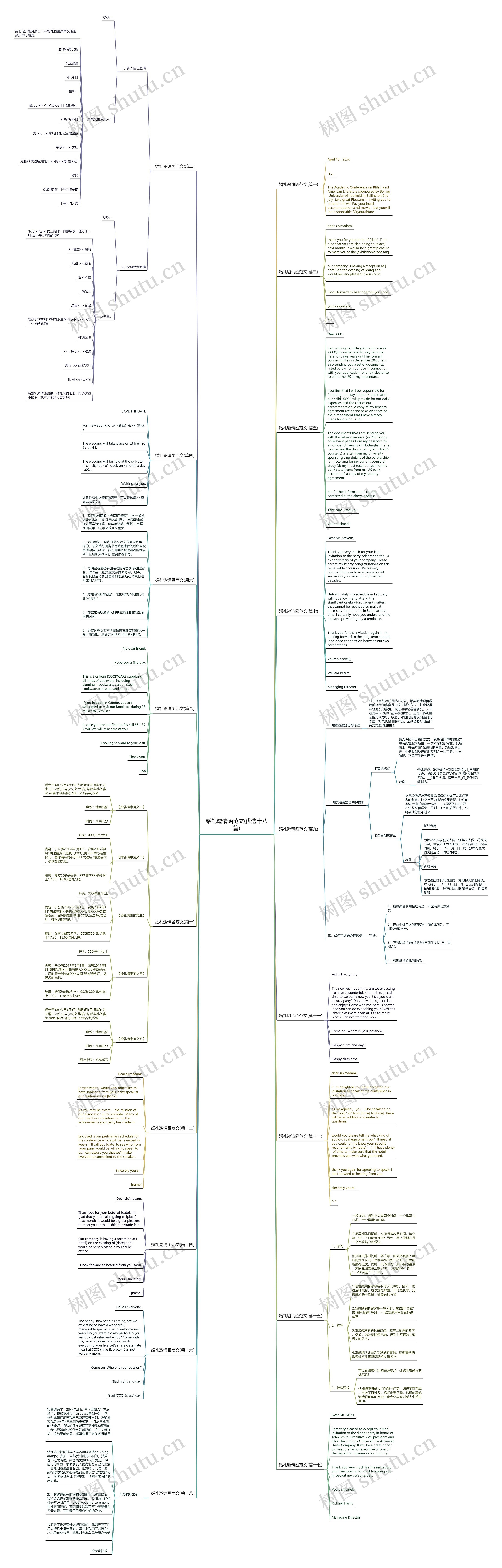 婚礼邀请函范文(优选十八篇) 婚礼邀请函范文(优选十八篇)