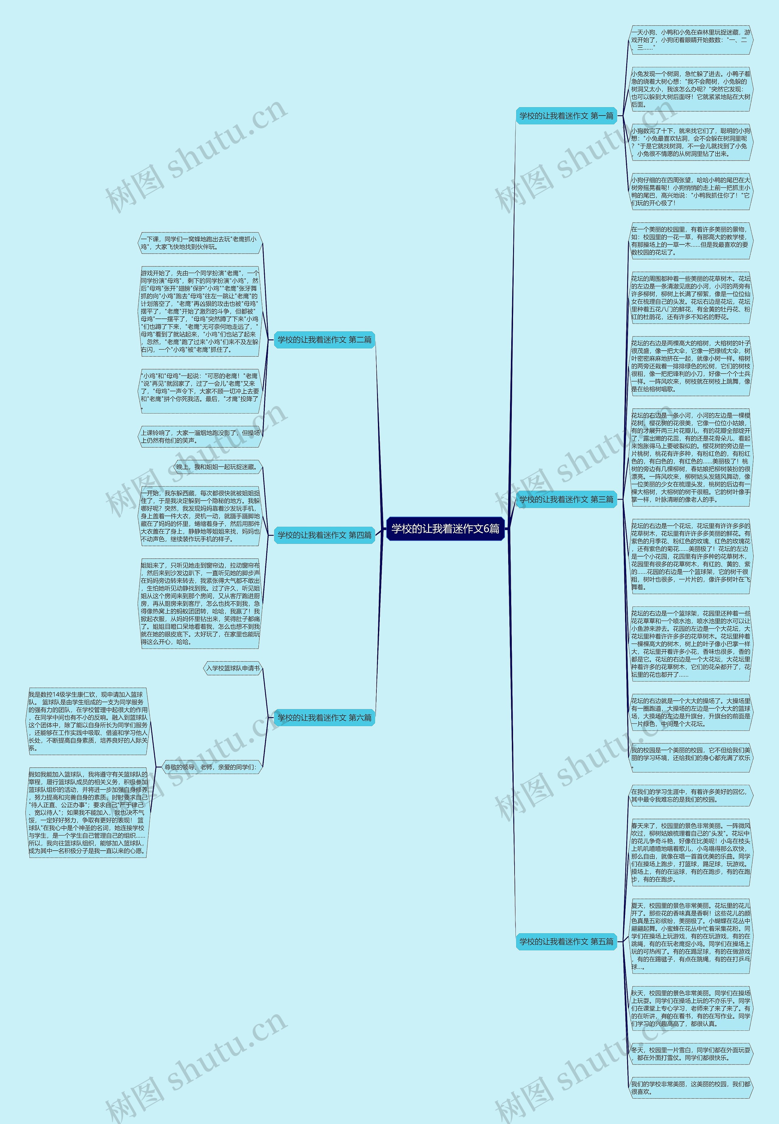 学校的让我着迷作文6篇思维导图
