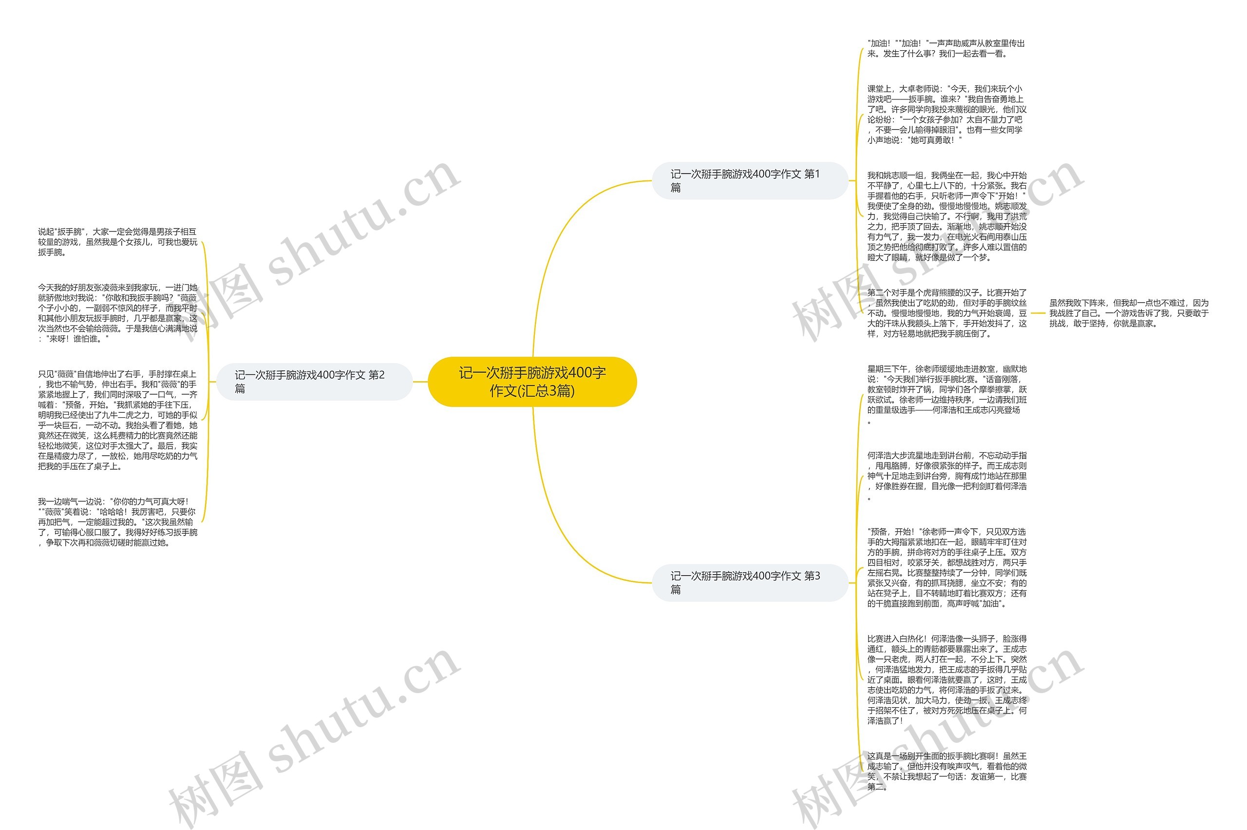 记一次掰手腕游戏400字作文(汇总3篇) 记一次掰手腕游戏400字作文(汇总3篇)