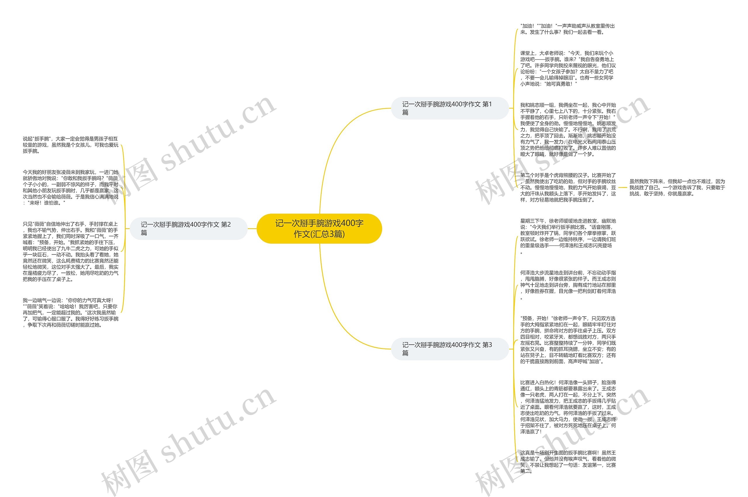 记一次掰手腕游戏400字作文(汇总3篇)思维导图