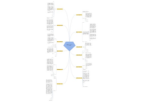 癌症困难补助申请书范文(热门12篇) 癌症困难补助申请书范文(热门12篇)