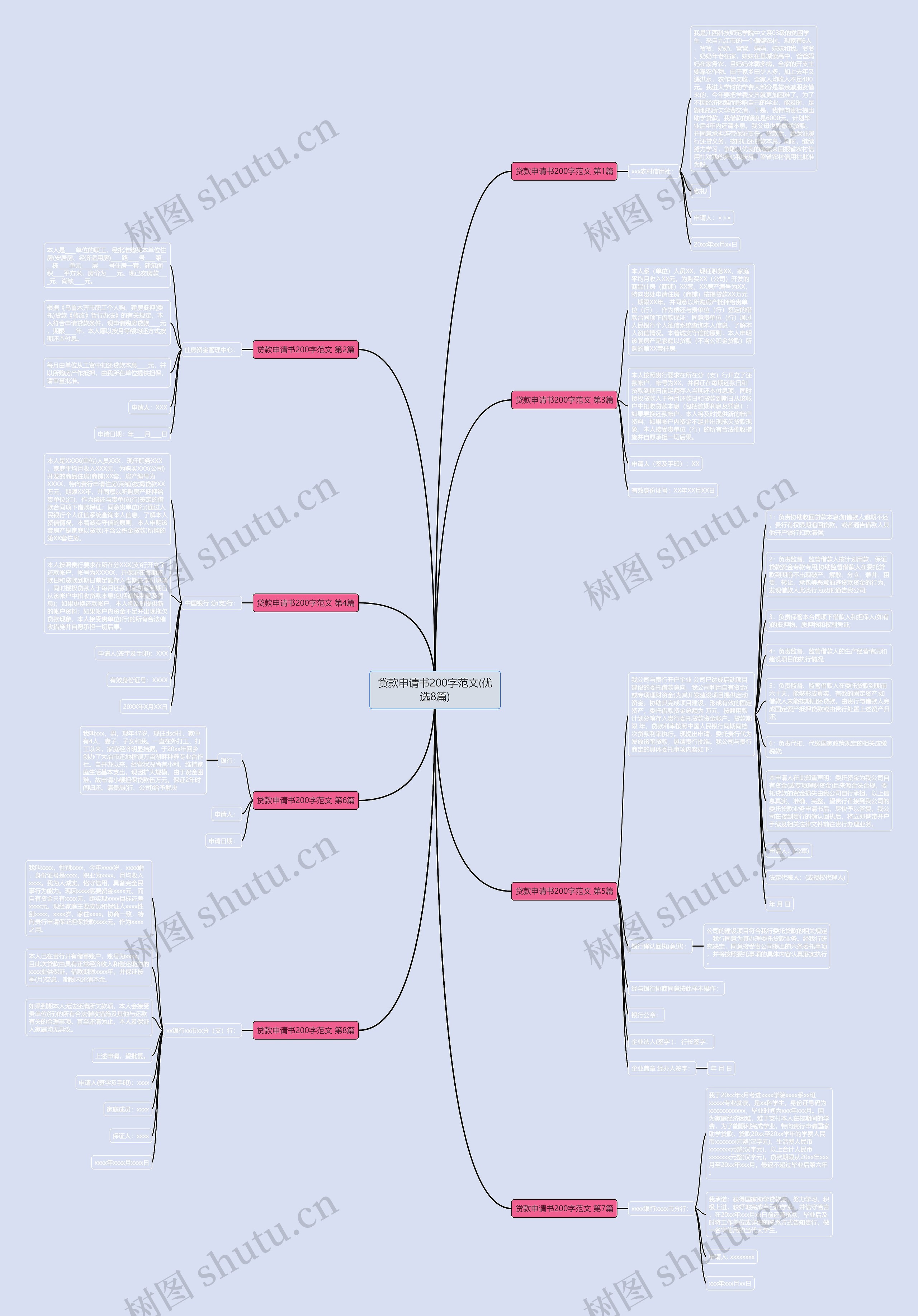 贷款申请书200字范文(优选8篇) 贷款申请书200字范文(优选8篇)
