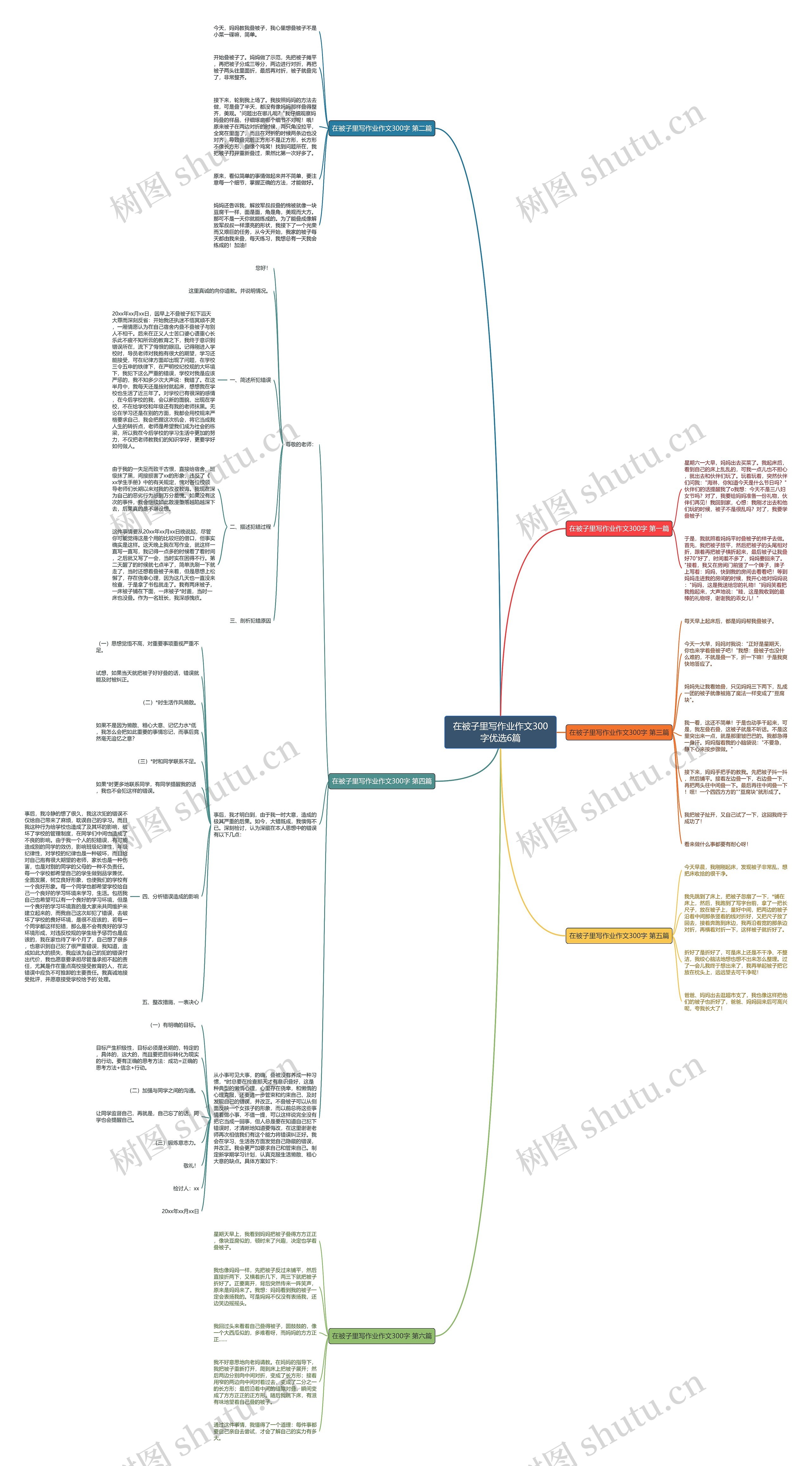 在被子里写作业作文300字优选6篇思维导图