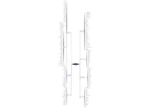 有关秋天的作文以诗歌的形式(7篇) 有关秋天的作文以诗歌的形式(7篇)