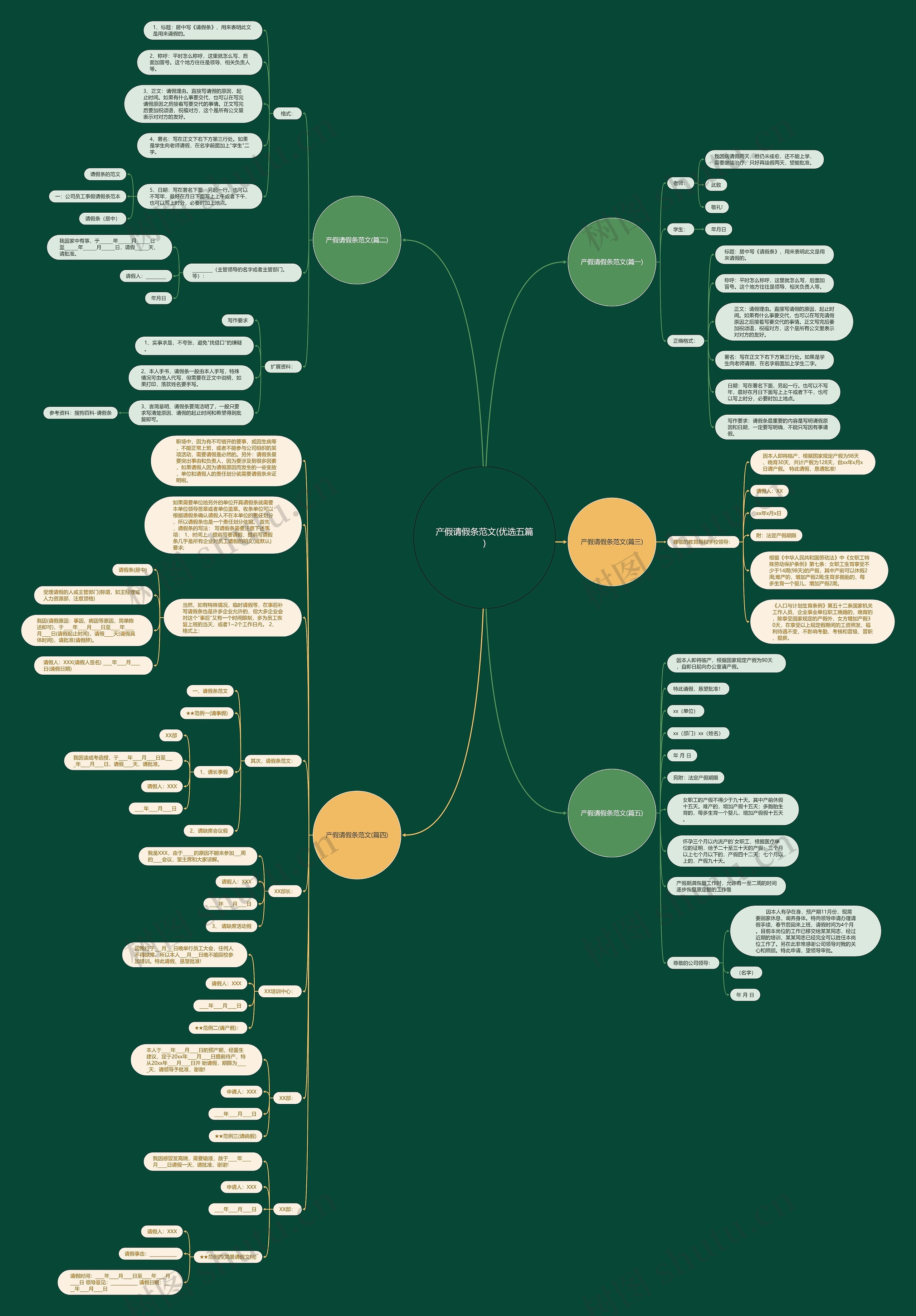 产假请假条范文(优选五篇) 产假请假条范文(优选五篇)