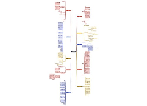 小区全体业主采购声明范文推荐10篇 小区全体业主采购声明范文推荐10篇