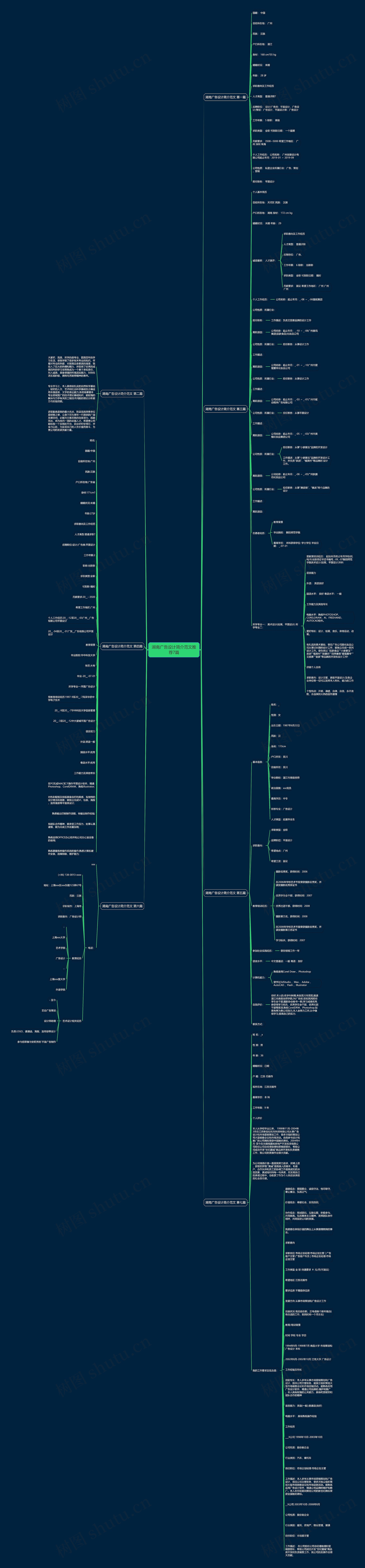 湖南广告设计简介范文推荐7篇 湖南广告设计简介范文推荐7篇